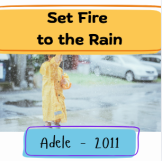 Abbreviations 2- English vocabulary