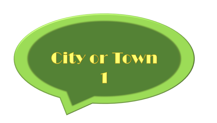  (1) Your city/ town-vocabulary- توصیف شهر