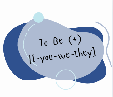Grammar-“BE” (2):  Plural statements and contractions [= short forms] and [+/- forms]- گرامر فعل to be